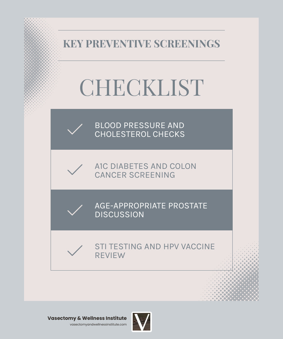 infographic on common men's screenings by age and symptom infographic infographic on common men's screenings by age and symptom infographic