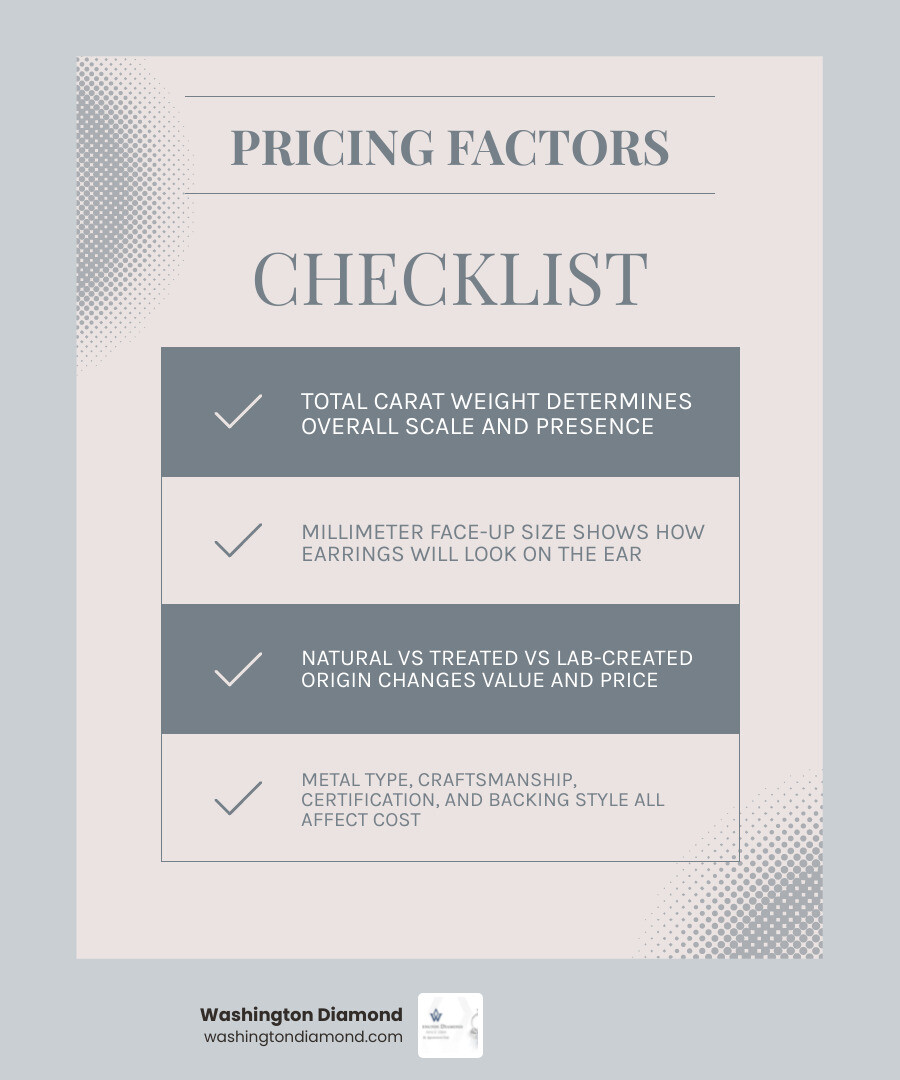 black diamond bezel earring pricing factors infographic