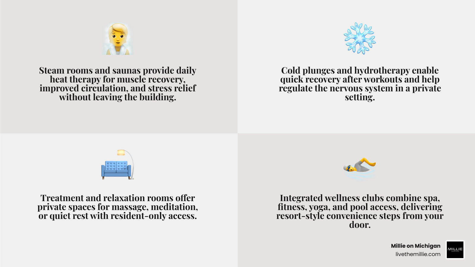 Infographic showing how spa amenities like steam rooms saunas cold plunges and wellness clubs elevate luxury apartment Infographic showing how spa amenities like steam rooms saunas cold plunges and wellness clubs elevate luxury apartment