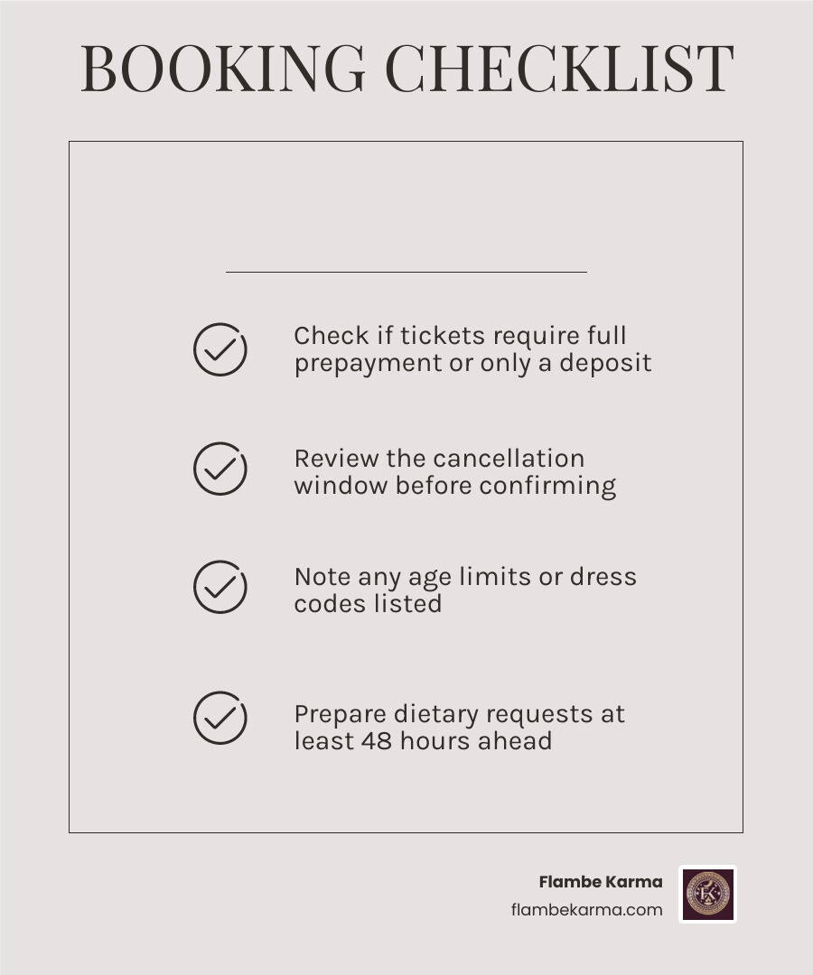 infographic of experience restaurant price ranges and booking factors infographic infographic of experience restaurant price ranges and booking factors infographic