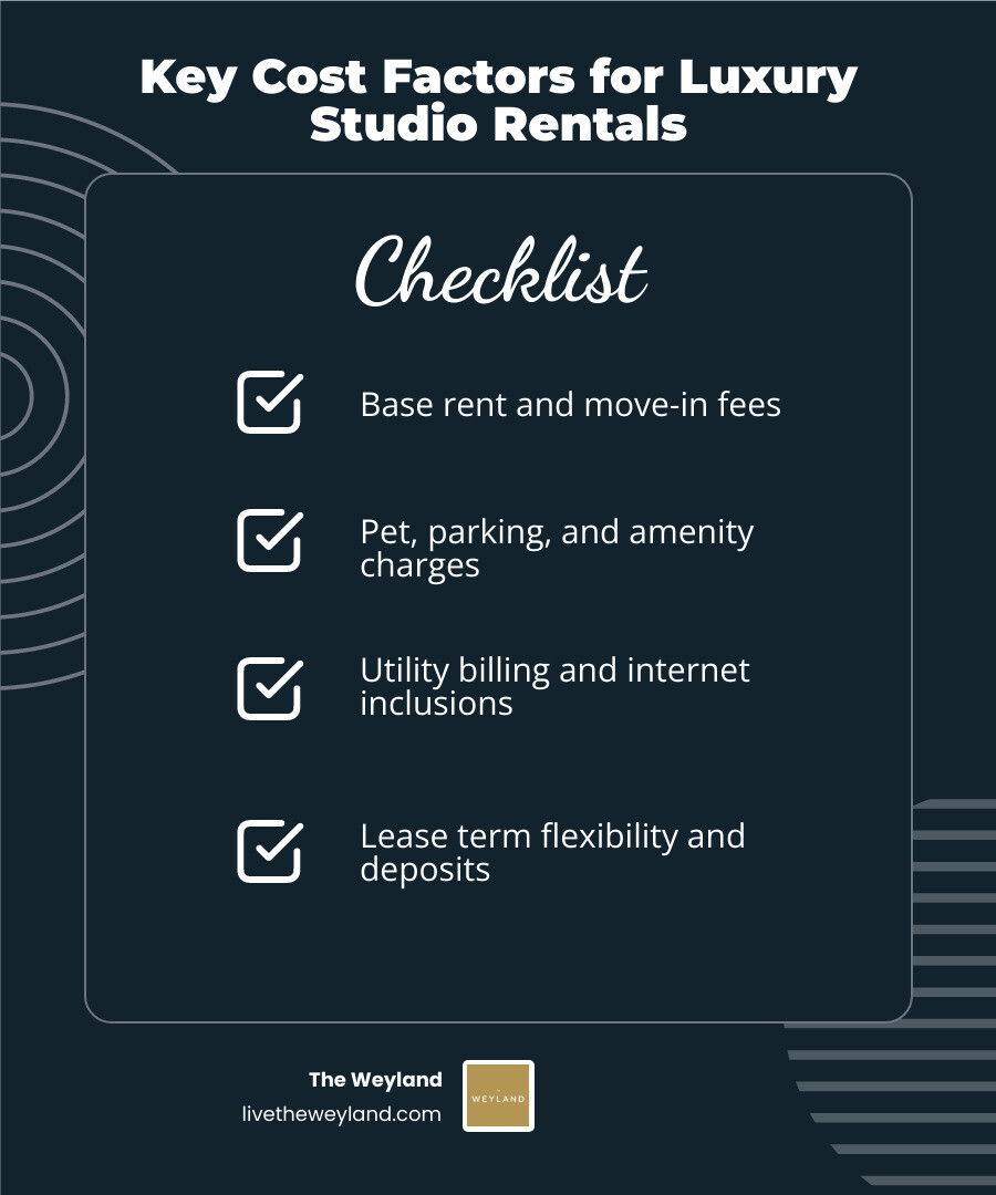infographic of luxury studio cost factors and lease considerations infographic infographic of luxury studio cost factors and lease considerations infographic