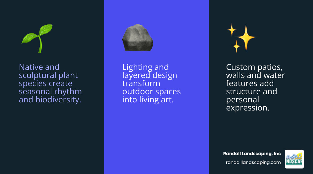 Infographic comparing standard landscaping vs artistic landscape design elements and outcomes infographic