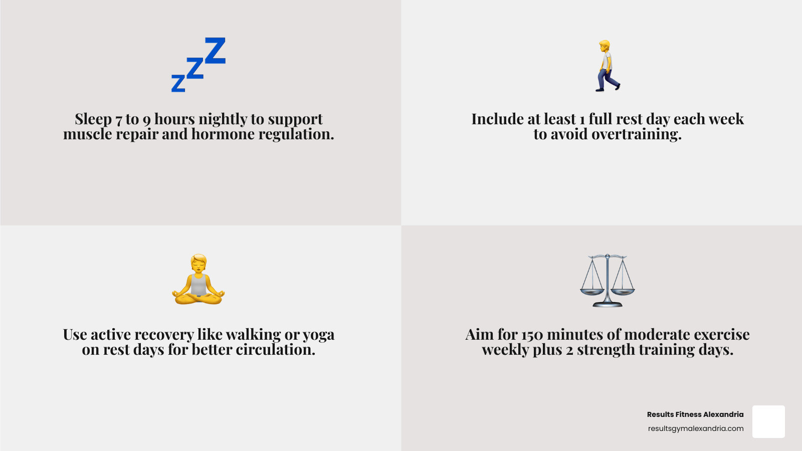 infographic on 150 minutes exercise plus 2 strength days infographic