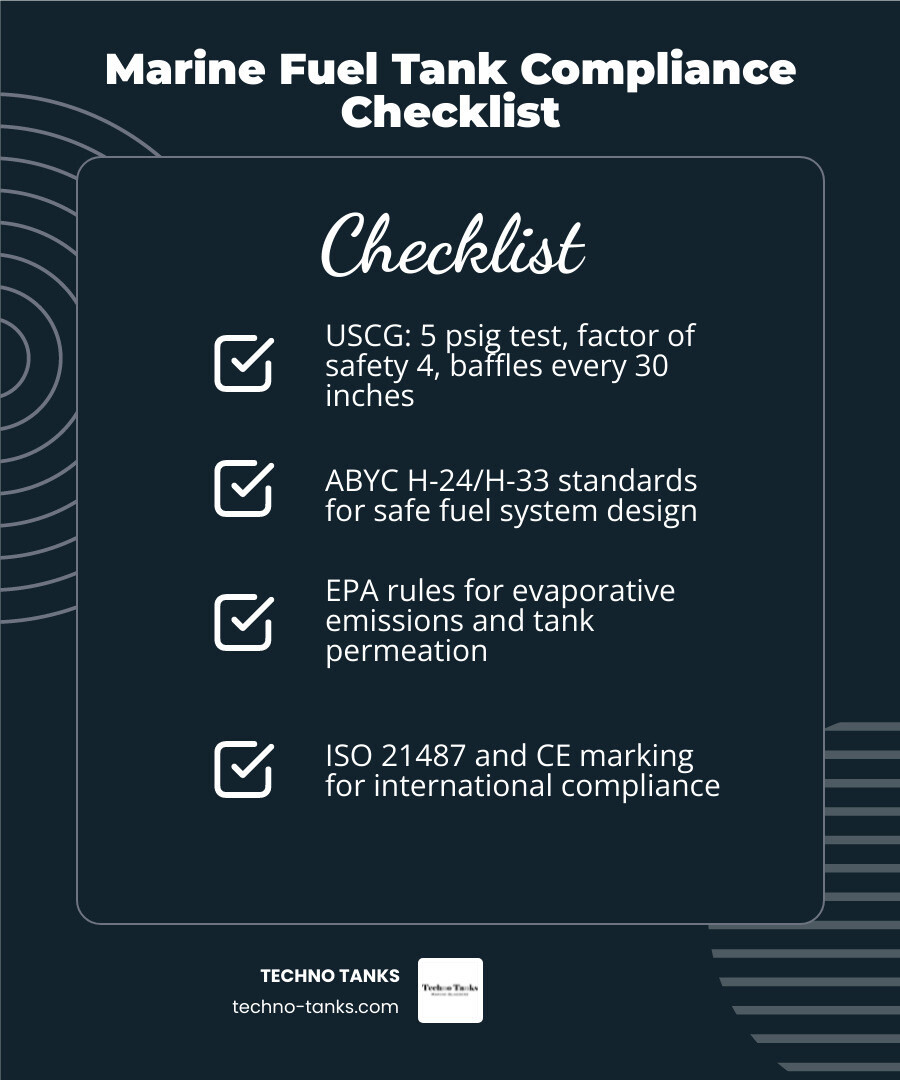 marine fuel tank compliance checklist infographic infographic marine fuel tank compliance checklist infographic infographic