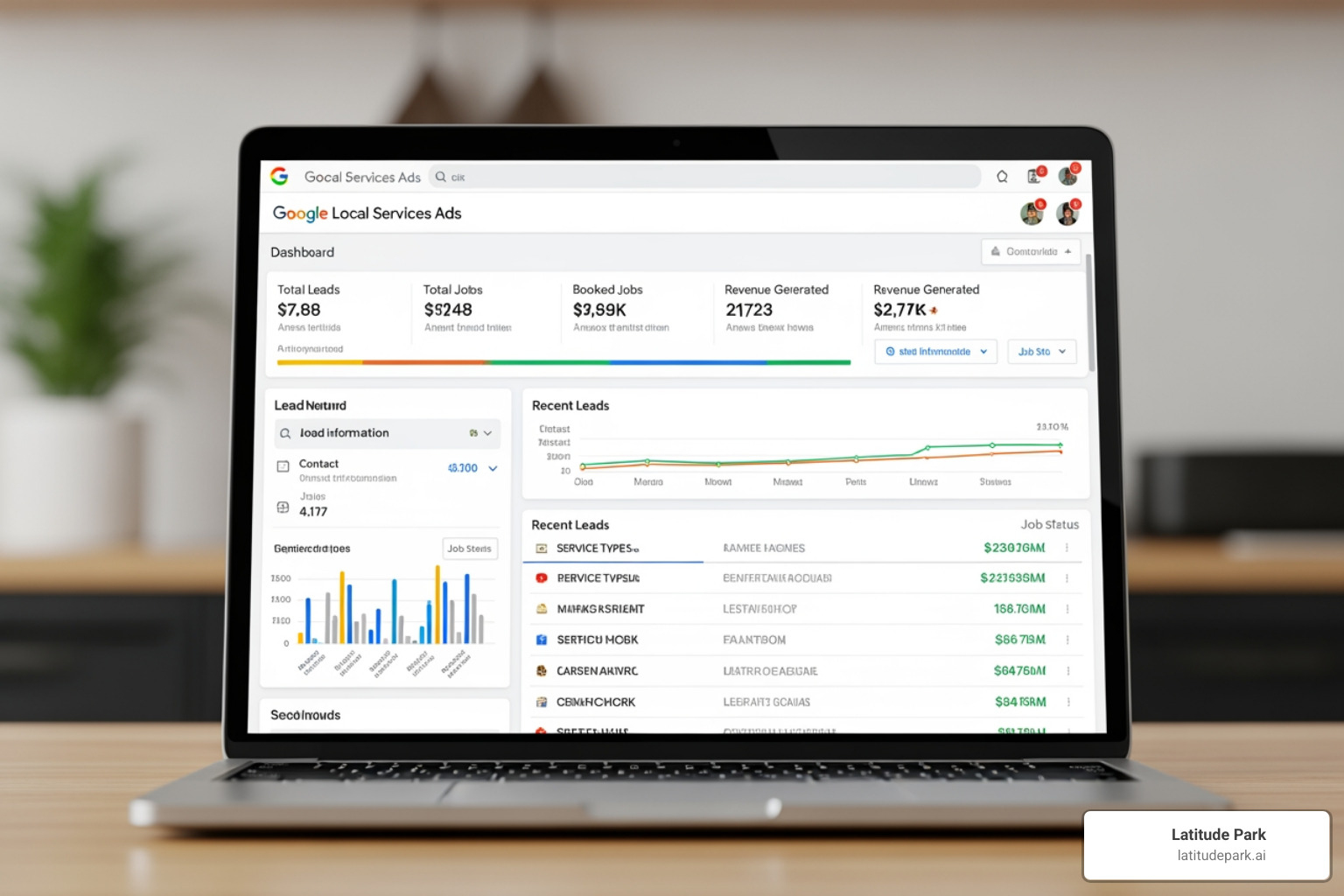 google local services ads dashboard