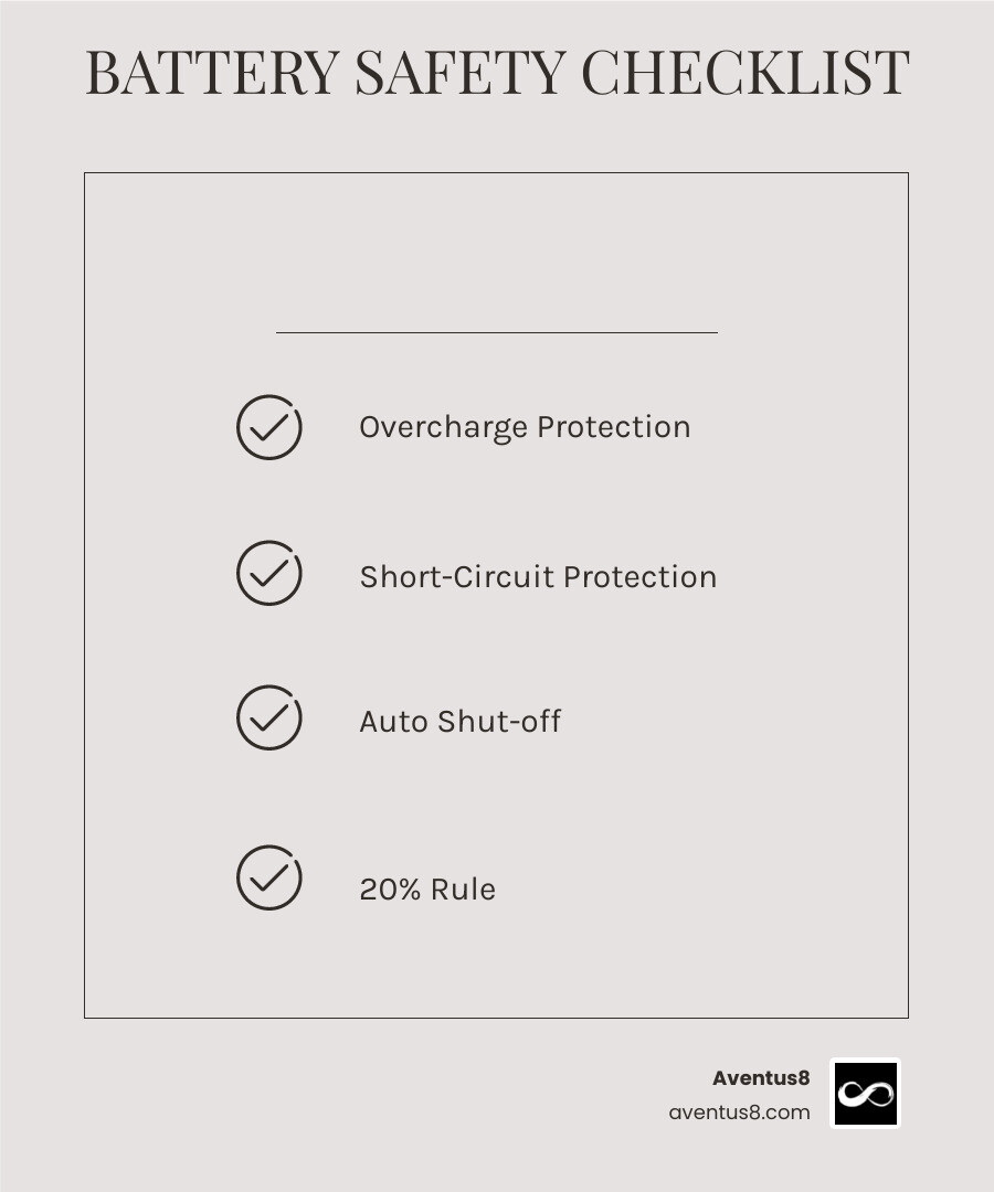 Infographic showing the 20% charging rule and USB-C safety indicators infographic