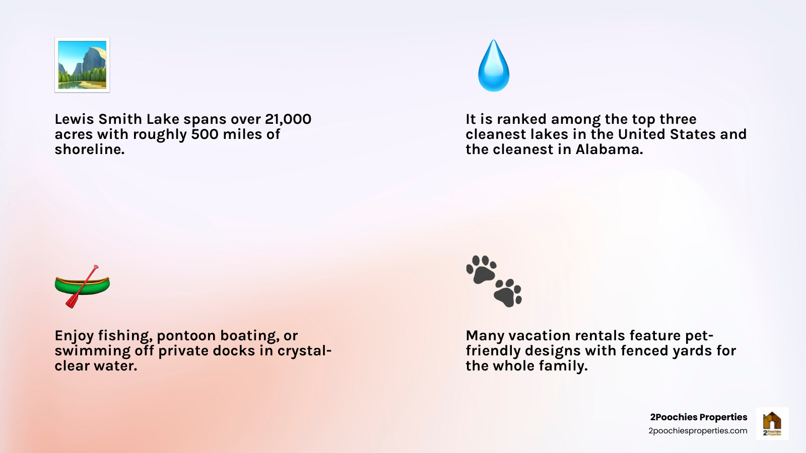 Smith Lake vacation rental quick-start guide infographic for pet-friendly families infographic
