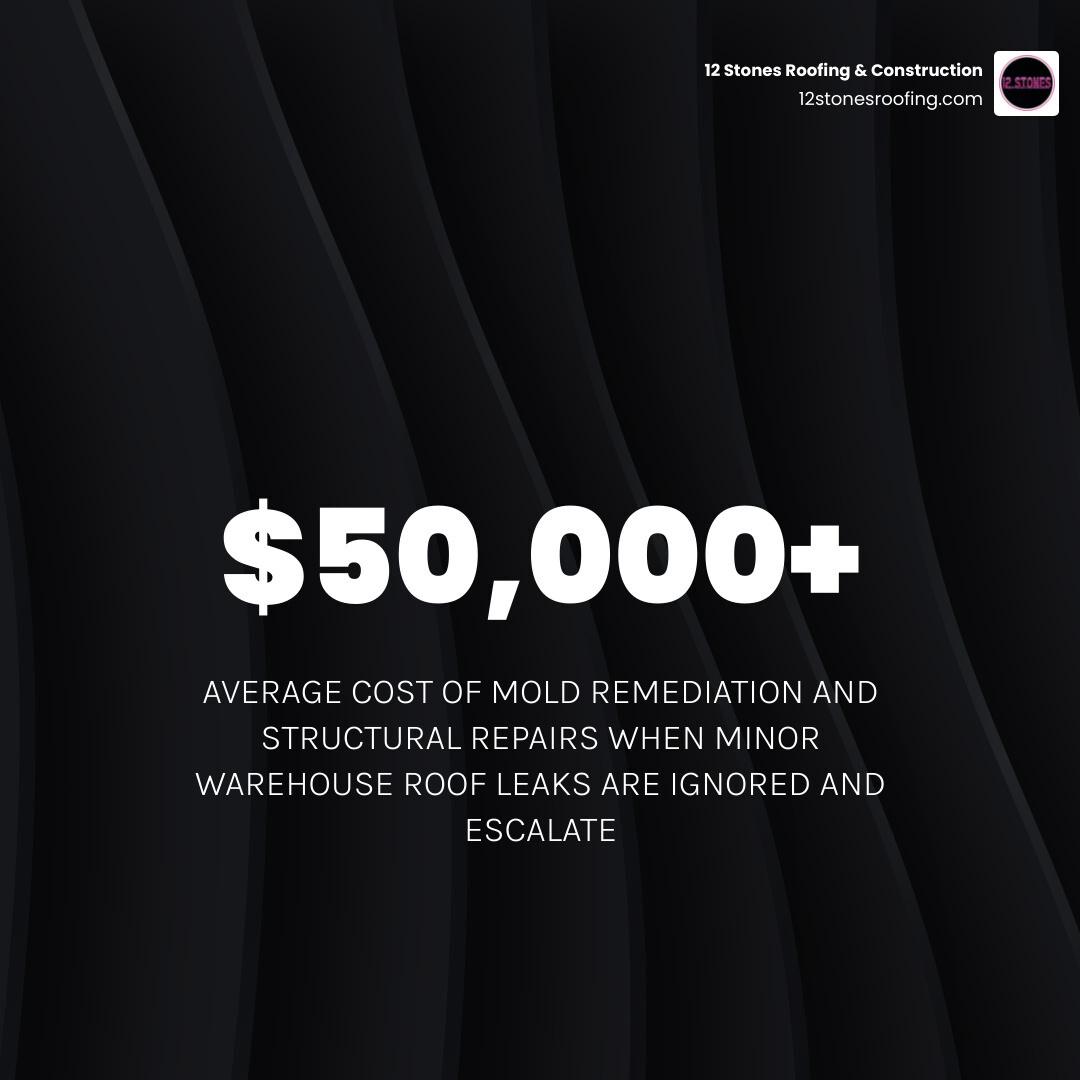 Comparison of repair costs vs full replacement costs for warehouses infographic