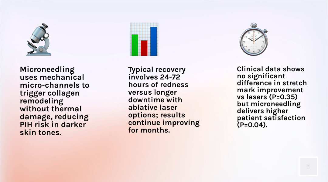 summarizing regenerative aesthetic benefits infographic