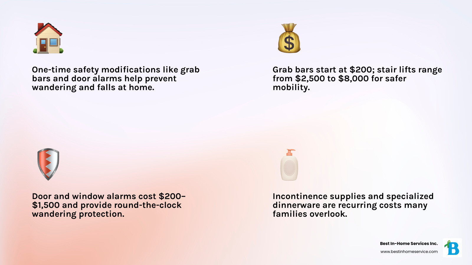 Infographic of dementia-safe home modifications like grab bars, lighting, and door alarms infographic Infographic of dementia-safe home modifications like grab bars, lighting, and door alarms infographic
