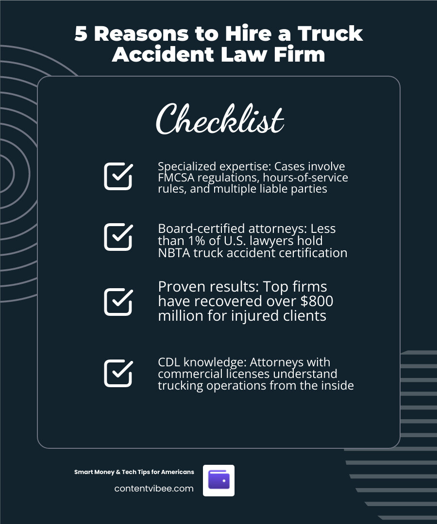 5 Reasons You Need a Truck Accident Law Firm