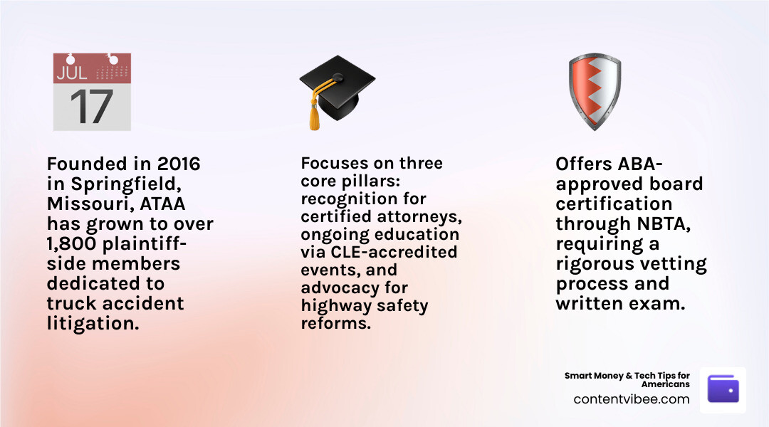 Academy of Truck Accident Attorneys: Top 10 Reviews