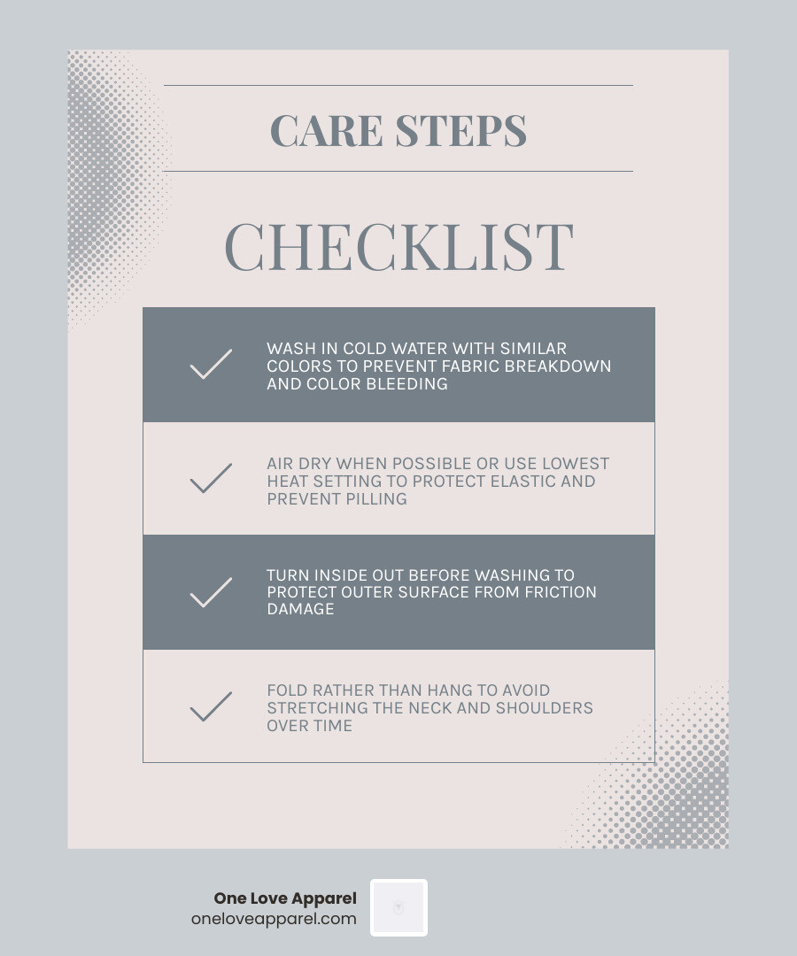 Infographic showing proper care steps: Wash cold, inside out, low heat dry, fold for storage infographic Infographic showing proper care steps: Wash cold, inside out, low heat dry, fold for storage infographic