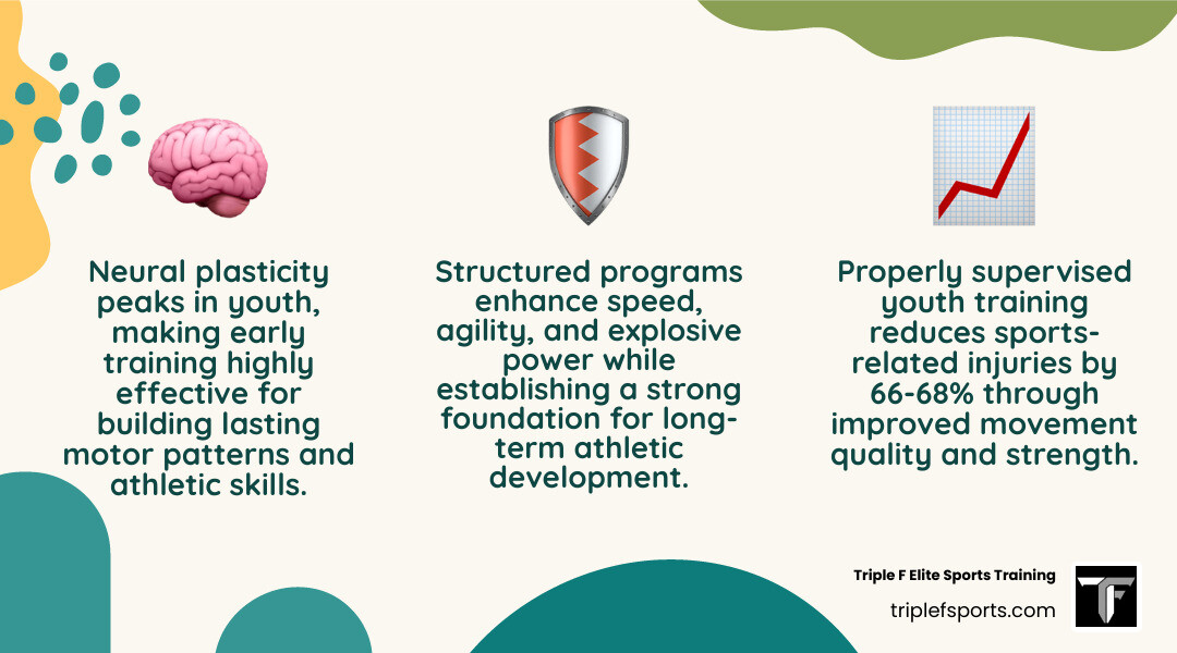 Long-Term Athlete Development LTAD model stages and youth training priorities infographic infographic Long-Term Athlete Development LTAD model stages and youth training priorities infographic infographic