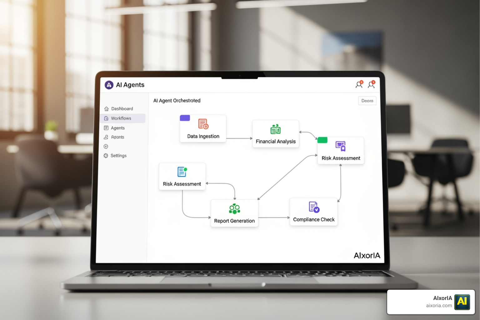 AI agent workflow orchestrating finance tasks AI agent workflow orchestrating finance tasks