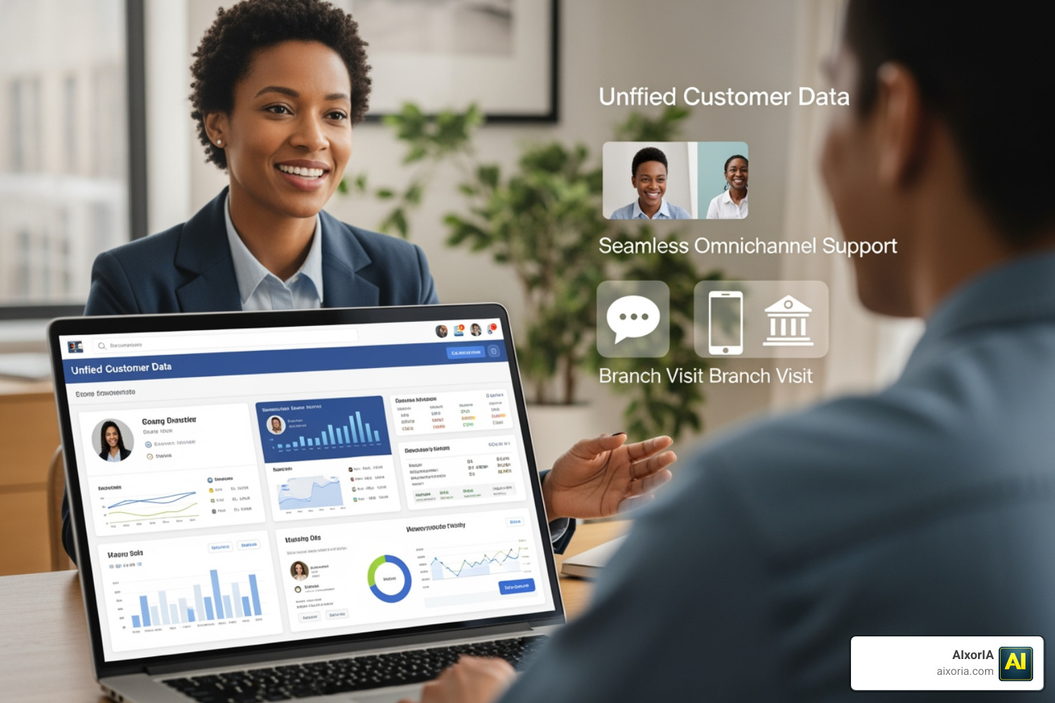 unified customer data and omnichannel support in financial services