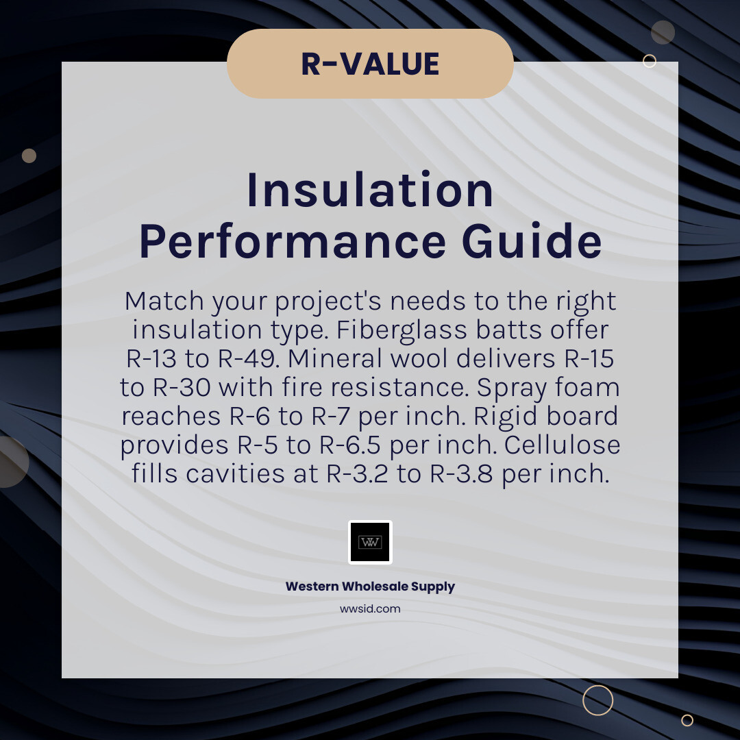 Infographic showing R-value ranges by insulation type and key supplier selection criteria infographic Infographic showing R-value ranges by insulation type and key supplier selection criteria infographic