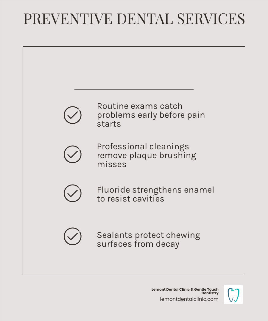 infographic showing dental preventive services checklist and oral-systemic health connection infographic