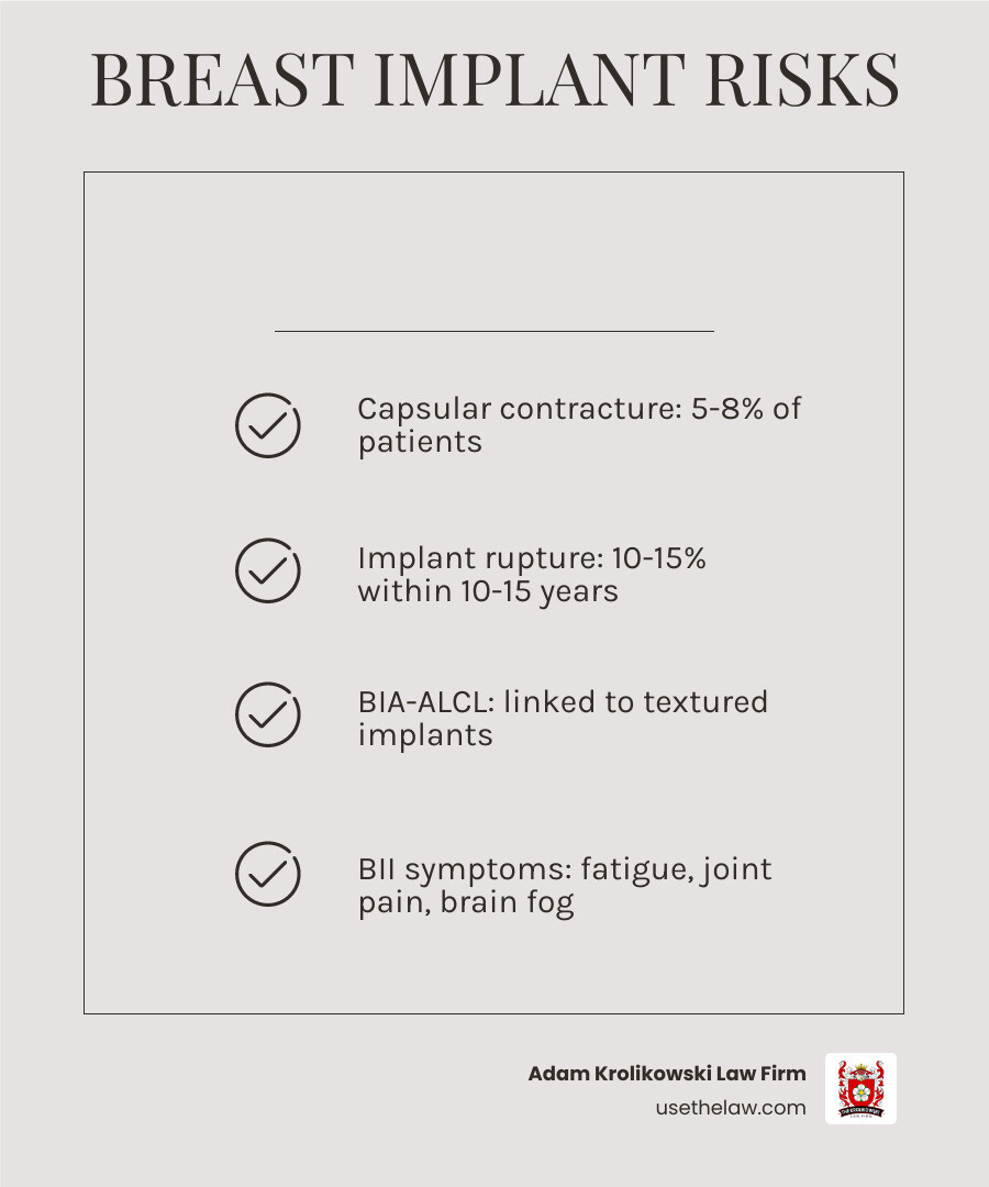 Breast implant defects overview: types, symptoms, and complication rates infographic infographic Breast implant defects overview: types, symptoms, and complication rates infographic infographic