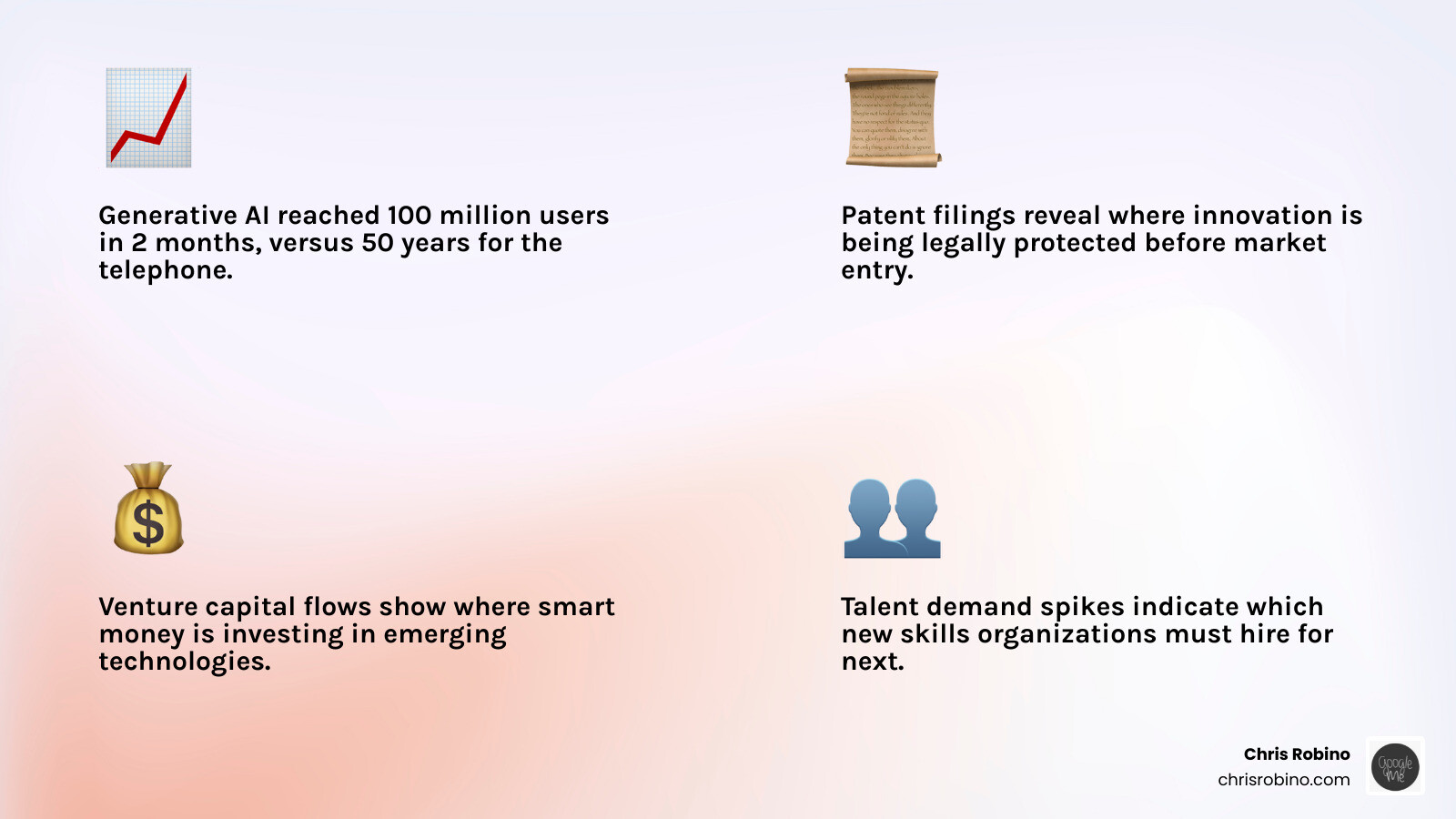 infographic showing technology adoption speed from telephones to internet to generative AI with user milestones infographic