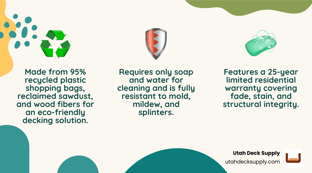Trex Woodland Brown key features infographic: recycled content, warranty, sizes, maintenance, and mold resistance infographic Trex Woodland Brown key features infographic: recycled content, warranty, sizes, maintenance, and mold resistance infographic
