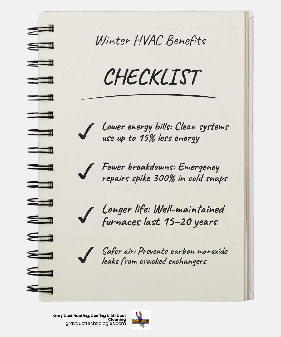 Infographic showing 6 key benefits of regular HVAC maintenance in cold weather for Minnesota homeowners infographic