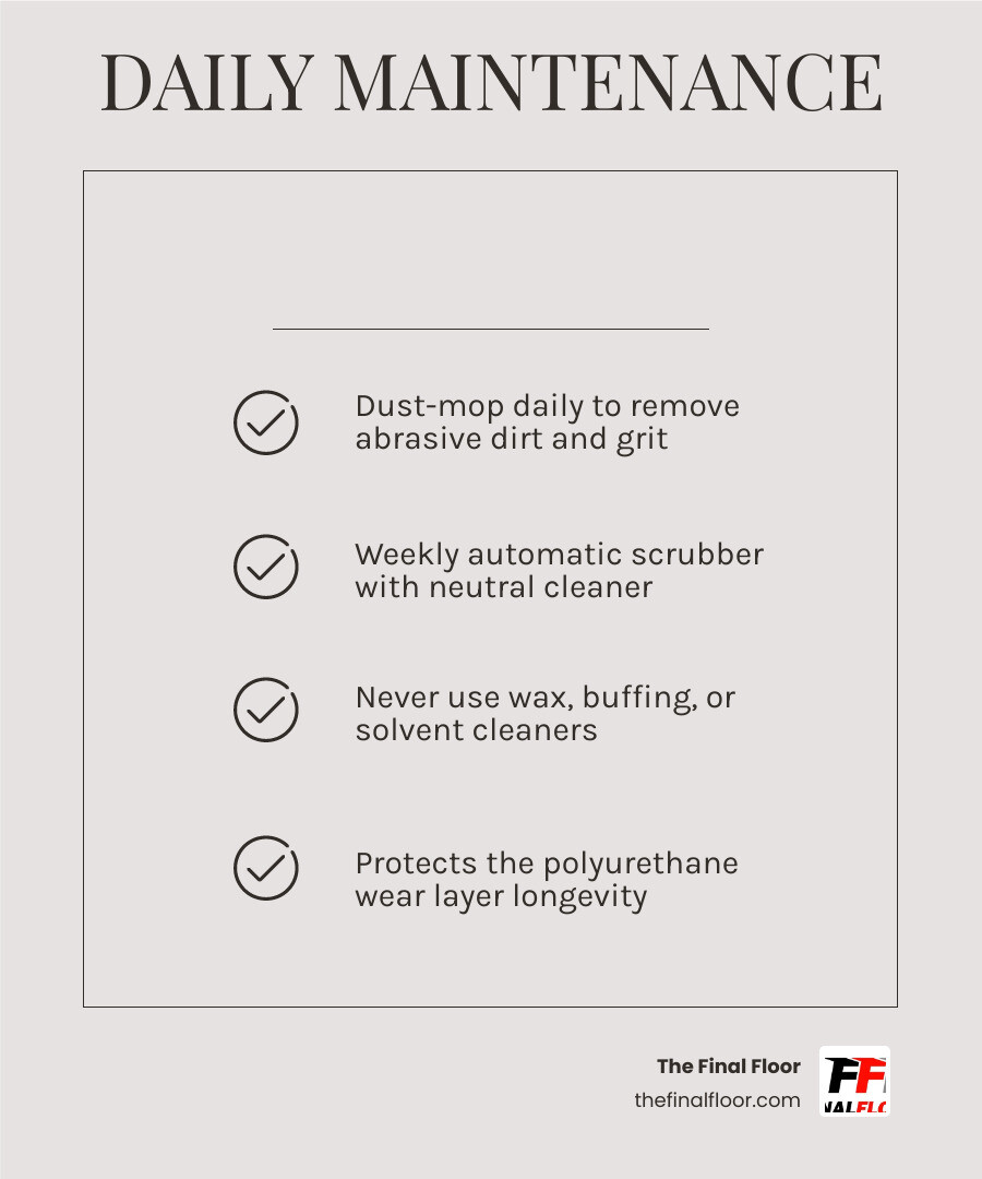 Infographic displaying the daily, weekly, and annual maintenance cycle for synthetic gym floors infographic Infographic displaying the daily, weekly, and annual maintenance cycle for synthetic gym floors infographic