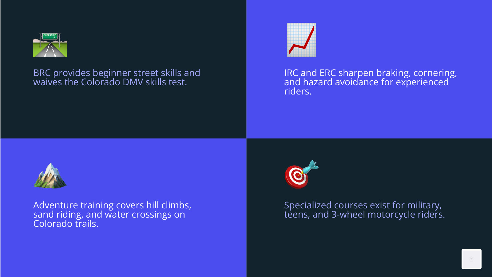 Infographic comparing BRC, IRC, and Adventure Training courses infographic