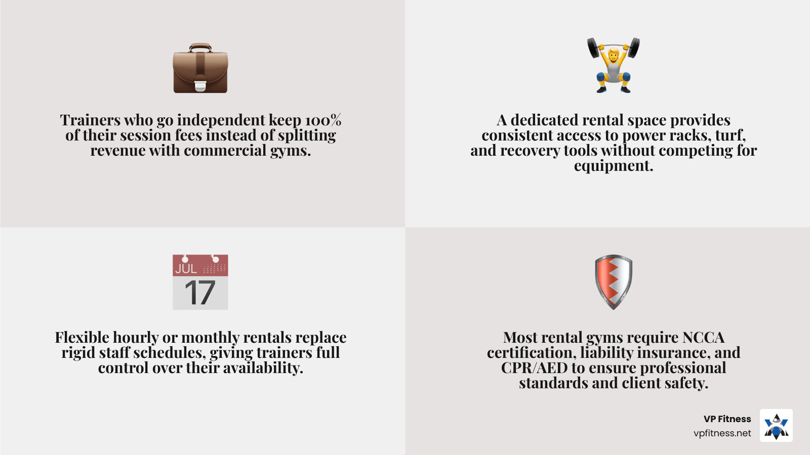 Infographic: shift from commercial gym employment to independent training with key benefits infographic