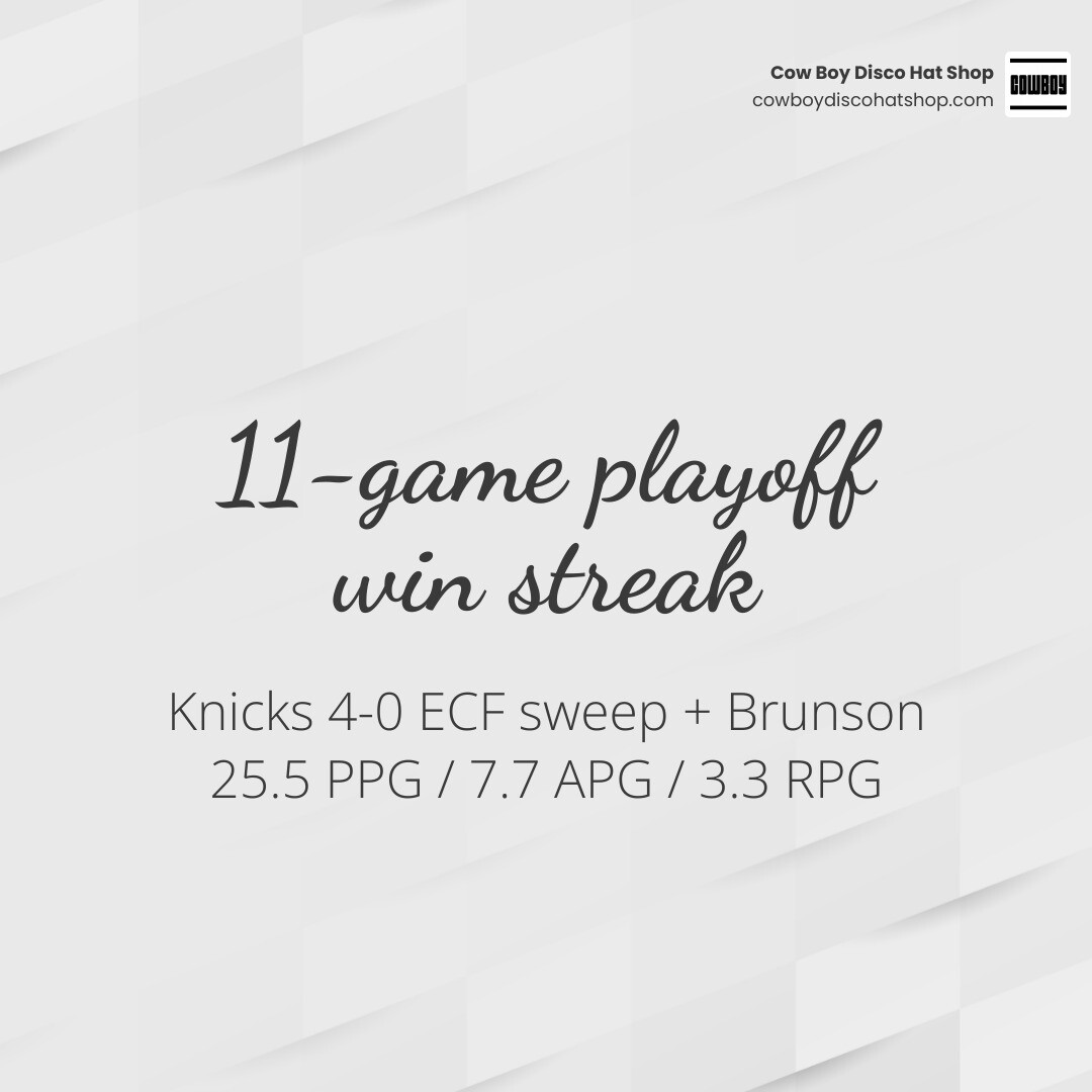 Infographic showing Knicks 11-game playoff winning streak and Brunson ECF MVP stats 2026 infographic Infographic showing Knicks 11-game playoff winning streak and Brunson ECF MVP stats 2026 infographic