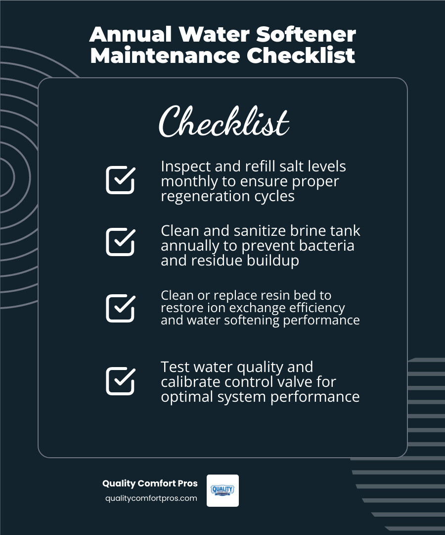 infographic showing water softener maintenance checklist and service frequency for homeowners infographic