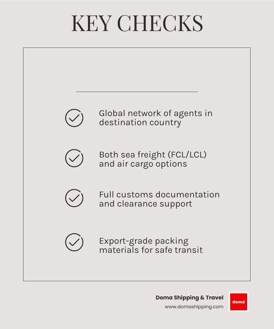 Infographic: 6 key factors for choosing an international moving company — network reach, shipping methods, customs support Infographic: 6 key factors for choosing an international moving company — network reach, shipping methods, customs support