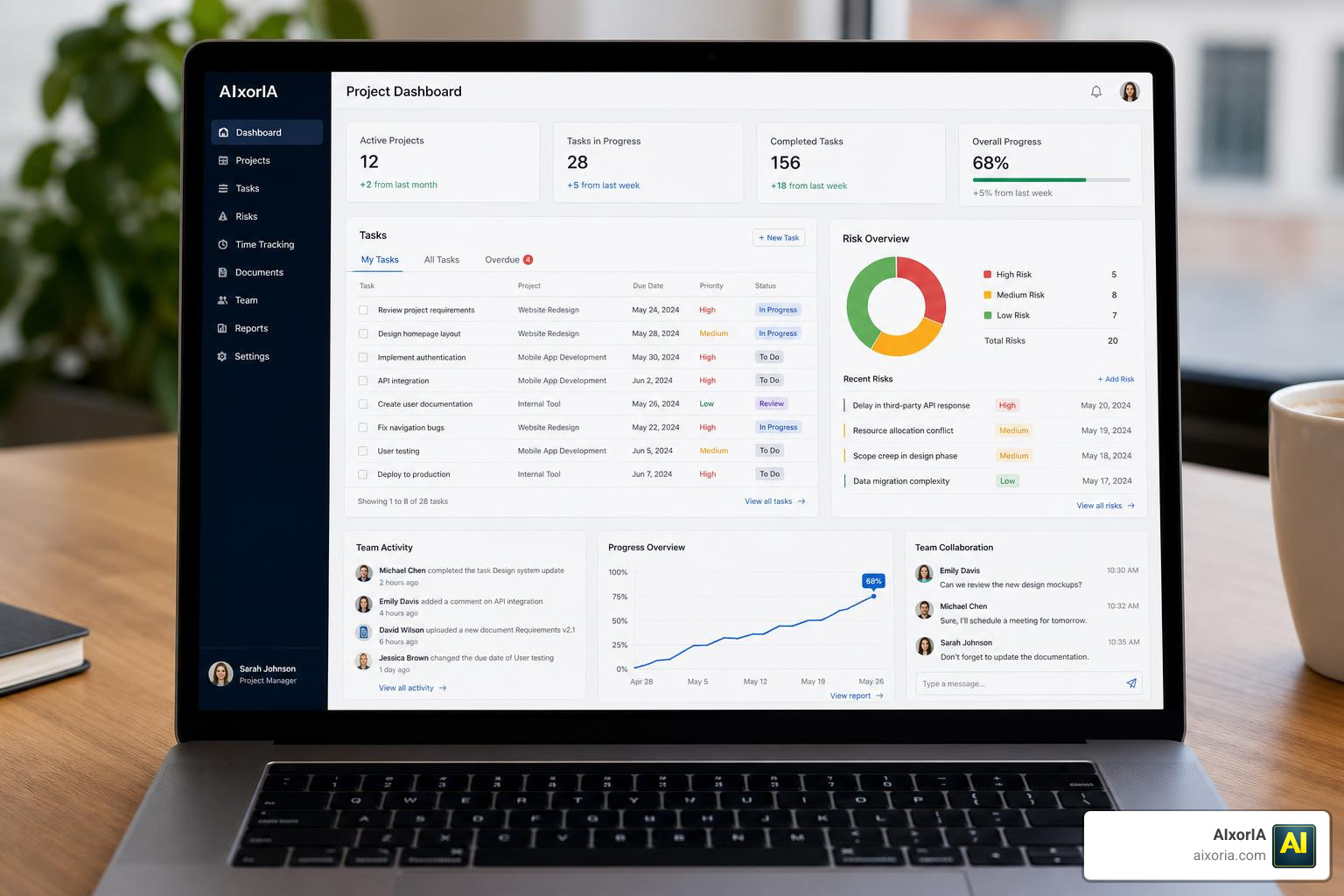 integrated project management software screen