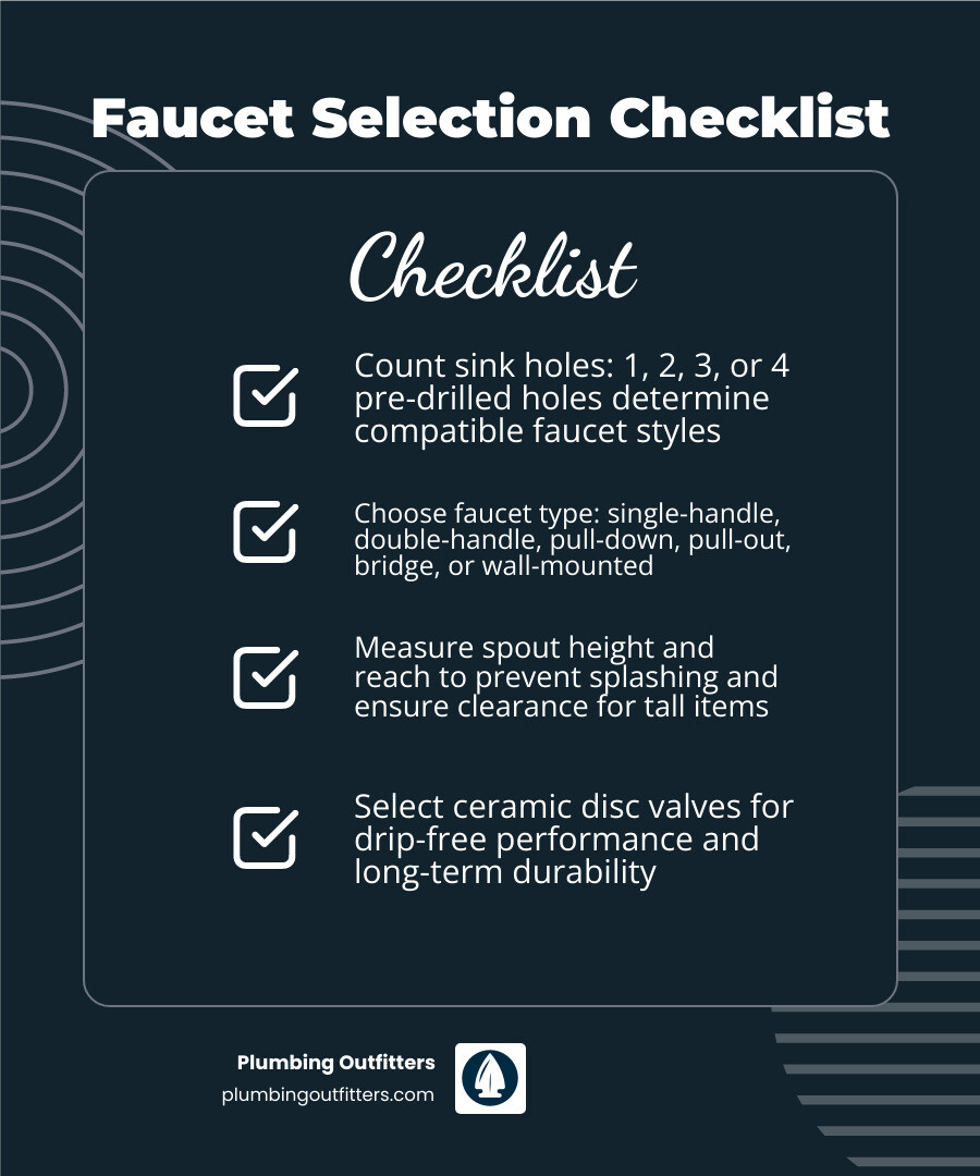 Faucet selection guide infographic: sink holes, faucet types, spout height, finish options, valve types infographic Faucet selection guide infographic: sink holes, faucet types, spout height, finish options, valve types infographic