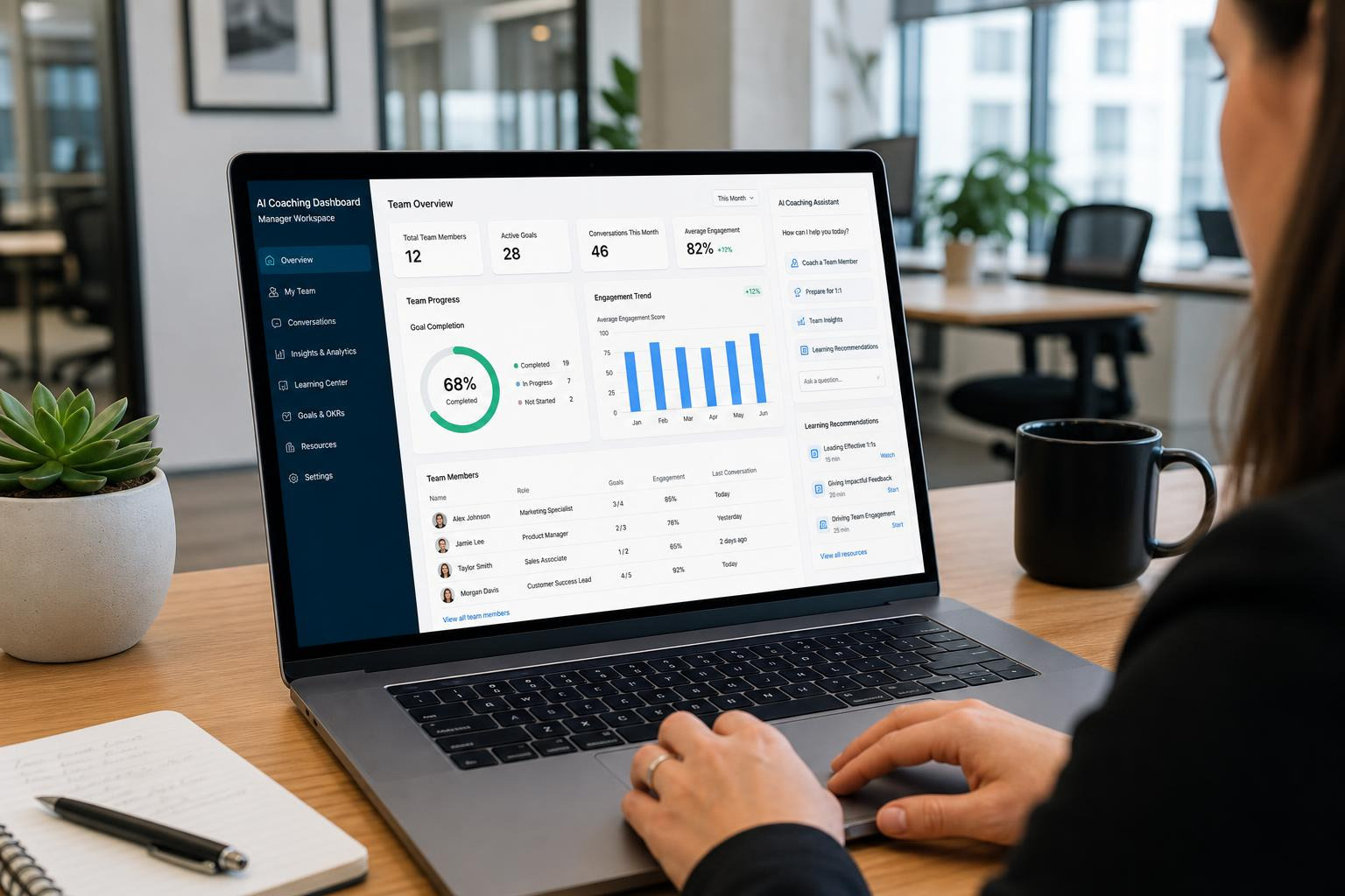Ai Coaching Dashboard And Scalable Learning Tools Ai Coaching Dashboard And Scalable Learning Tools