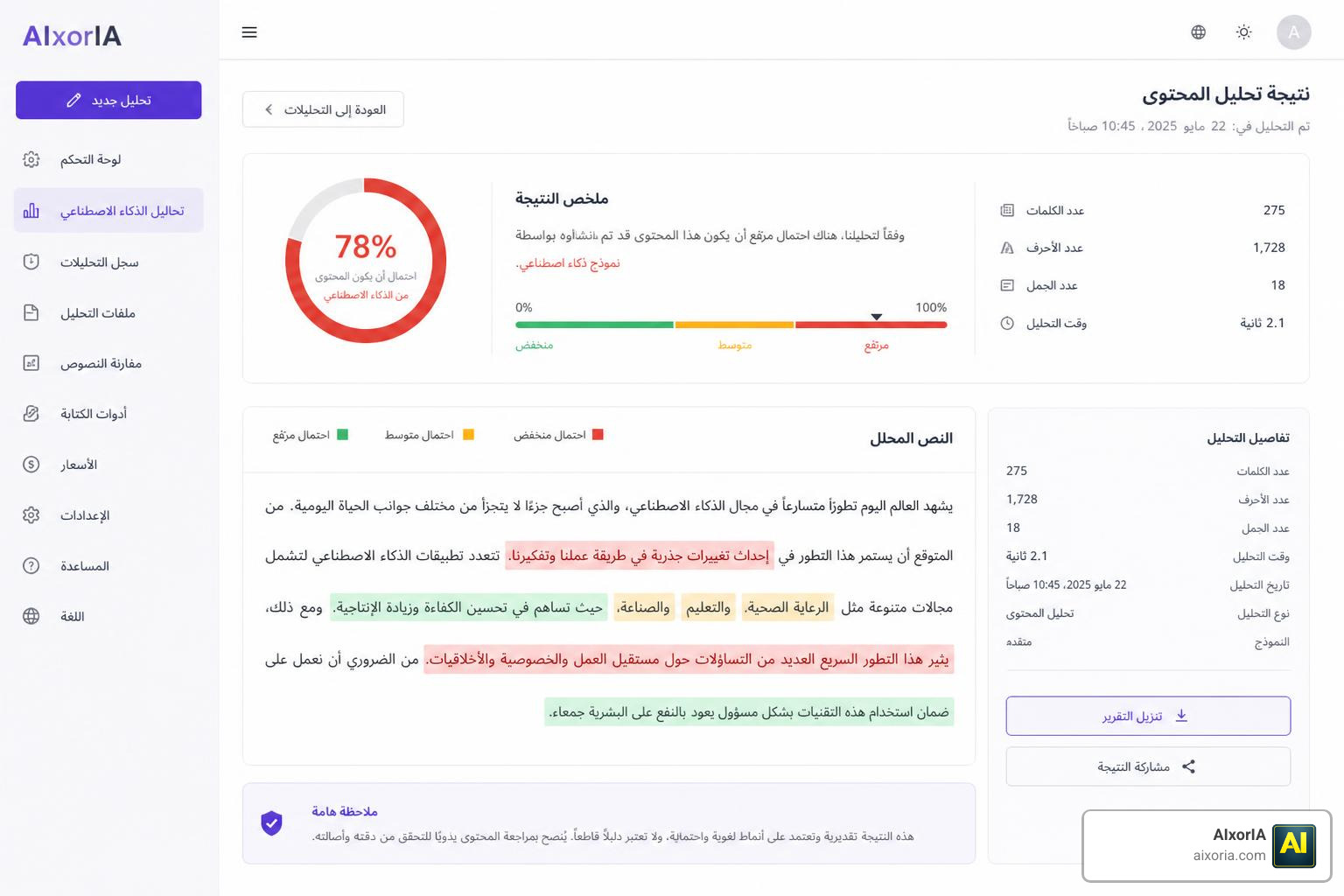 AI detector dashboard interface showing Arabic text highlighted by probability