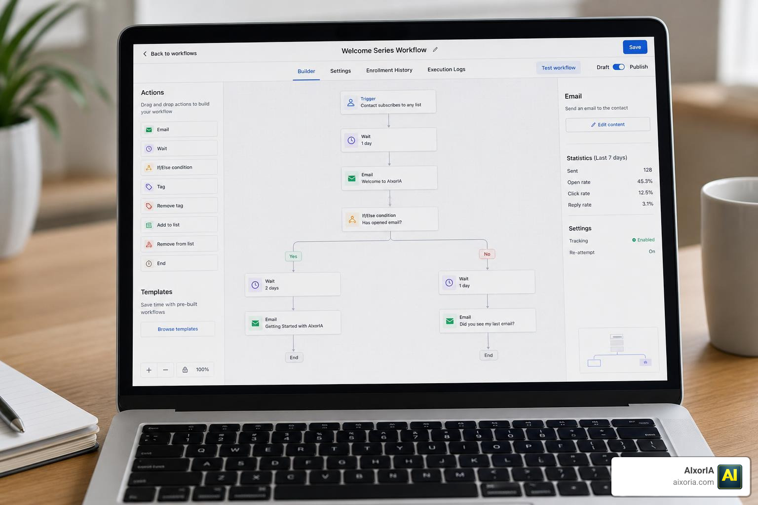 Email automation workflow builder