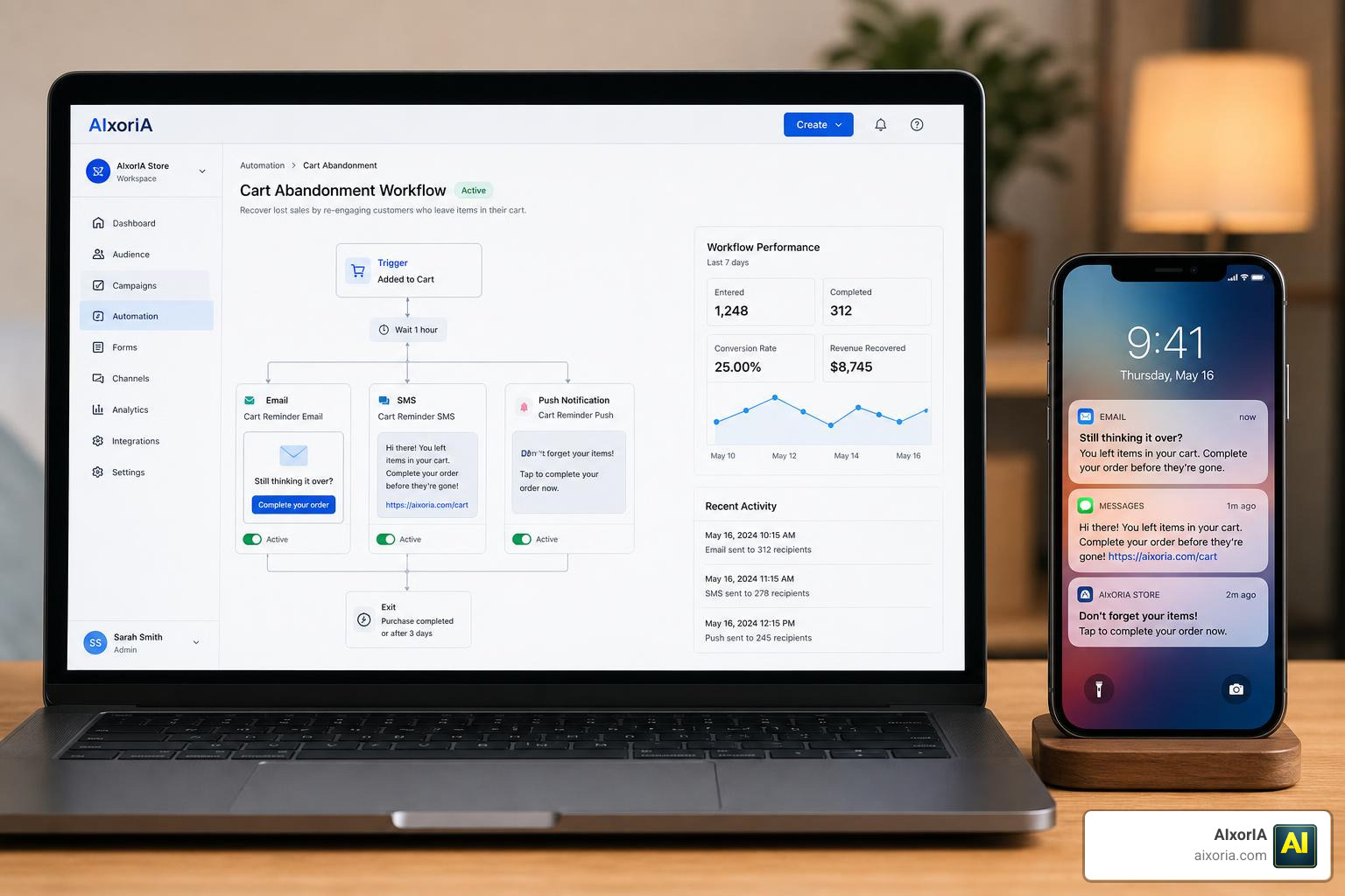 Behavioral trigger workflow with email, SMS, and push notifications