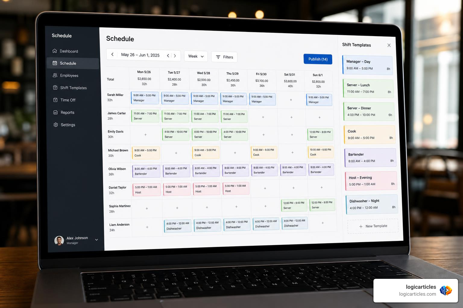 scheduling dashboard and shift templates scheduling dashboard and shift templates