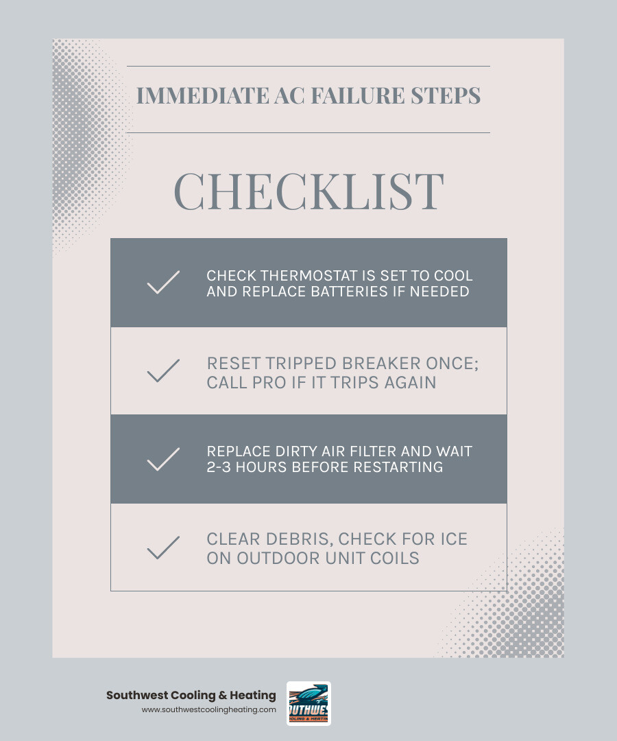 Infographic showing 8 immediate steps to take when your AC breaks during extreme heat infographic Infographic showing 8 immediate steps to take when your AC breaks during extreme heat infographic