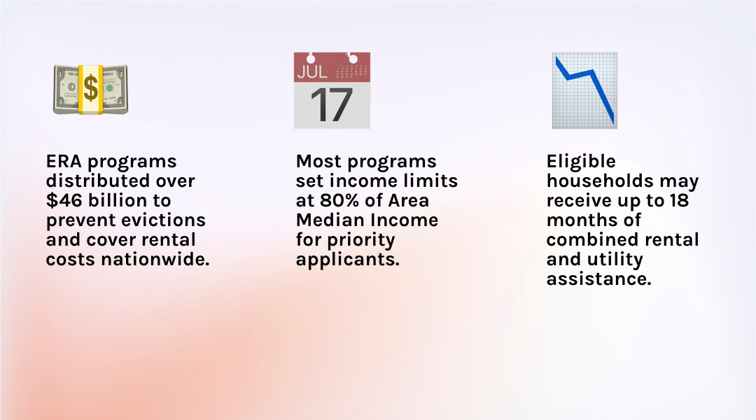 Infographic showing ERA rental assistance benefit overview: eligibility, covered expenses, duration, and how to apply