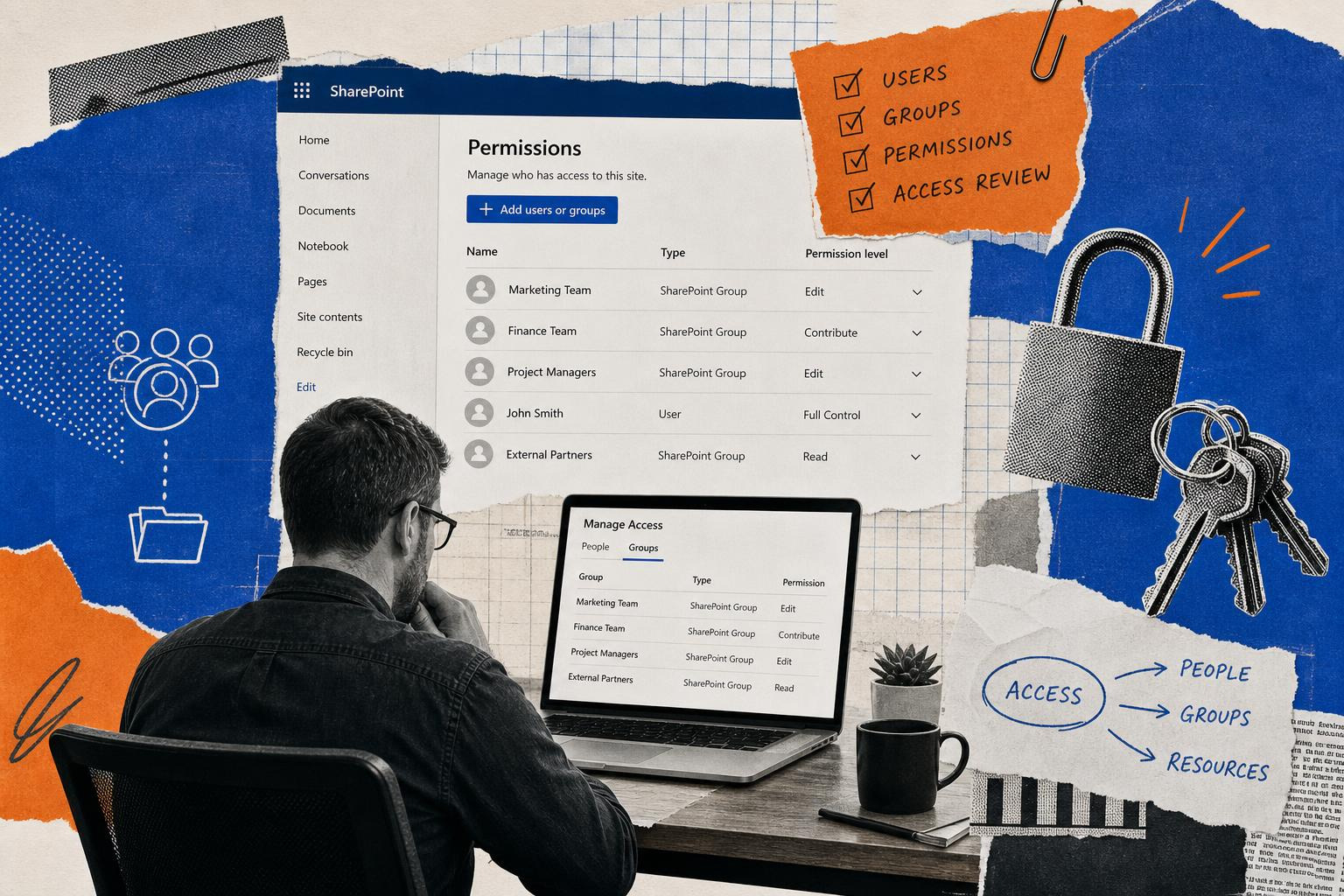 managing fba users and roles managing fba users and roles