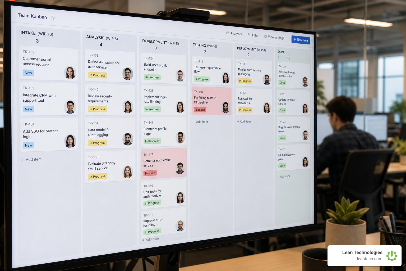 Digital Kanban board in action displaying WIP limits, clear card owners, and color-coded status blockers Digital Kanban board in action displaying WIP limits, clear card owners, and color-coded status blockers