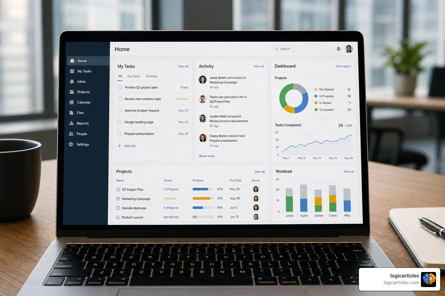 Modern productivity software dashboard showing clear task lists, team collaboration feeds, and analytics Modern productivity software dashboard showing clear task lists, team collaboration feeds, and analytics