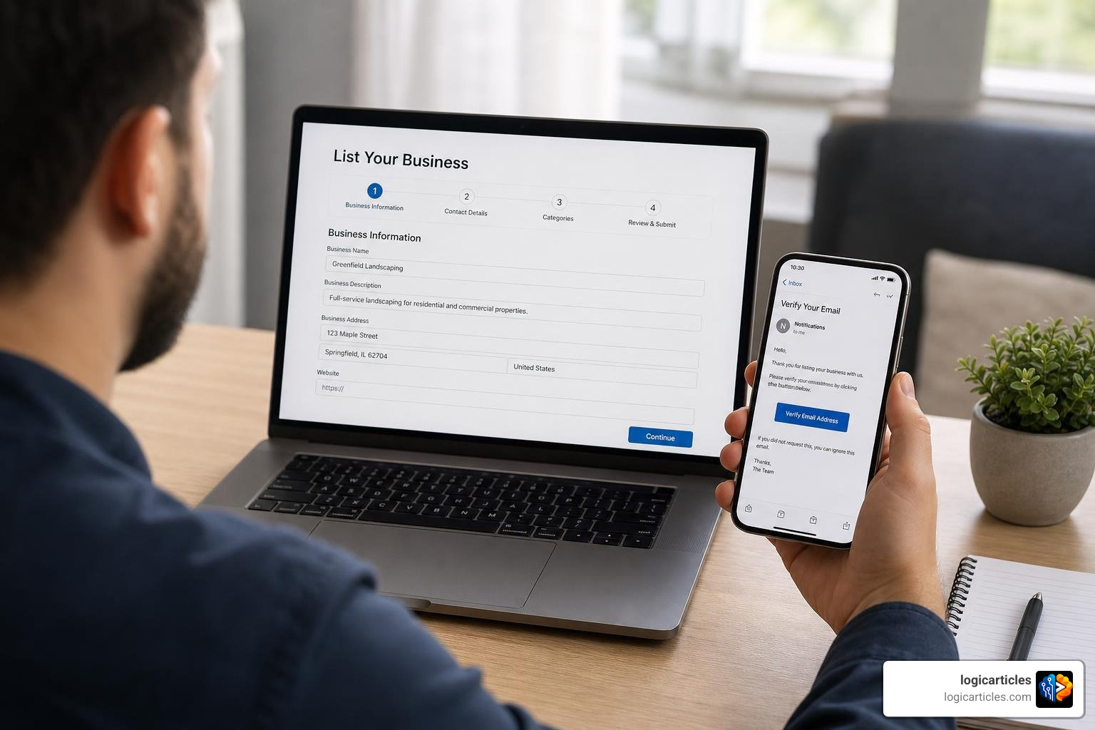 Business listing submission and verification process visual