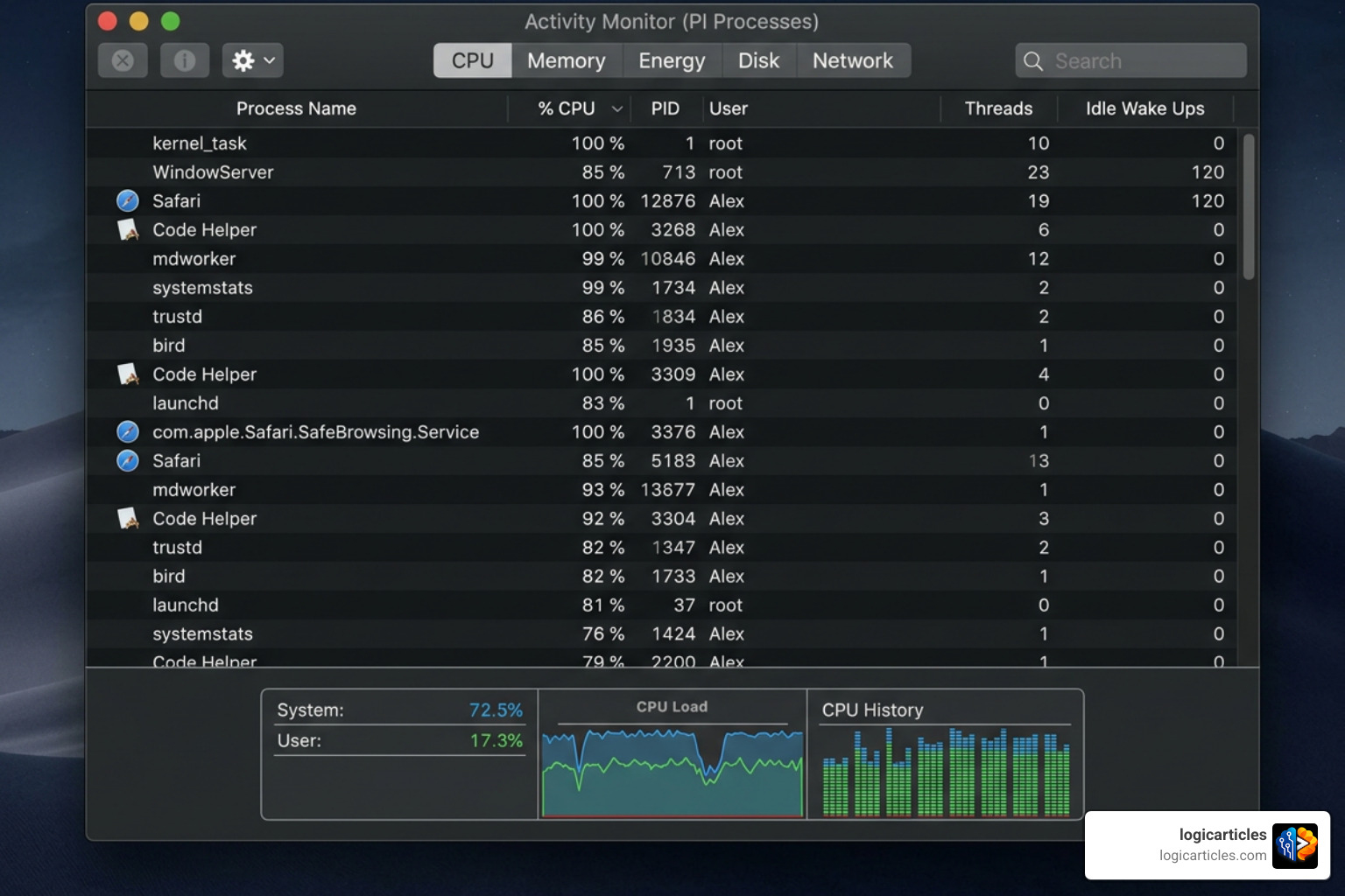 Activity Monitor showing high CPU usage and diagnostics