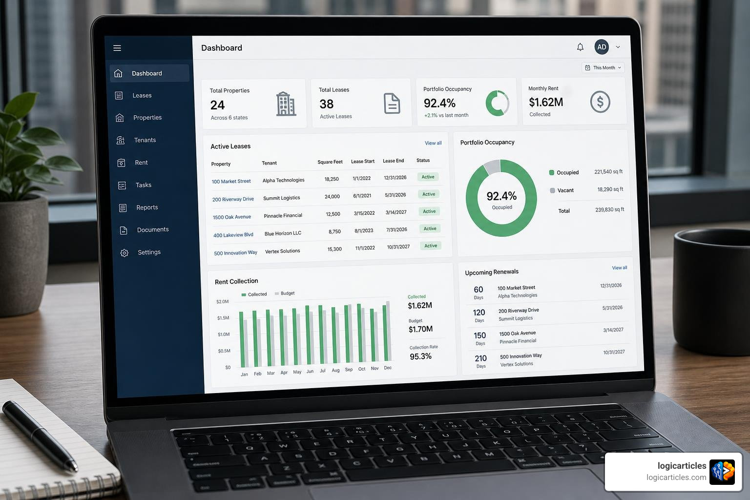 Digital lease management dashboard showing active leases and portfolio metrics