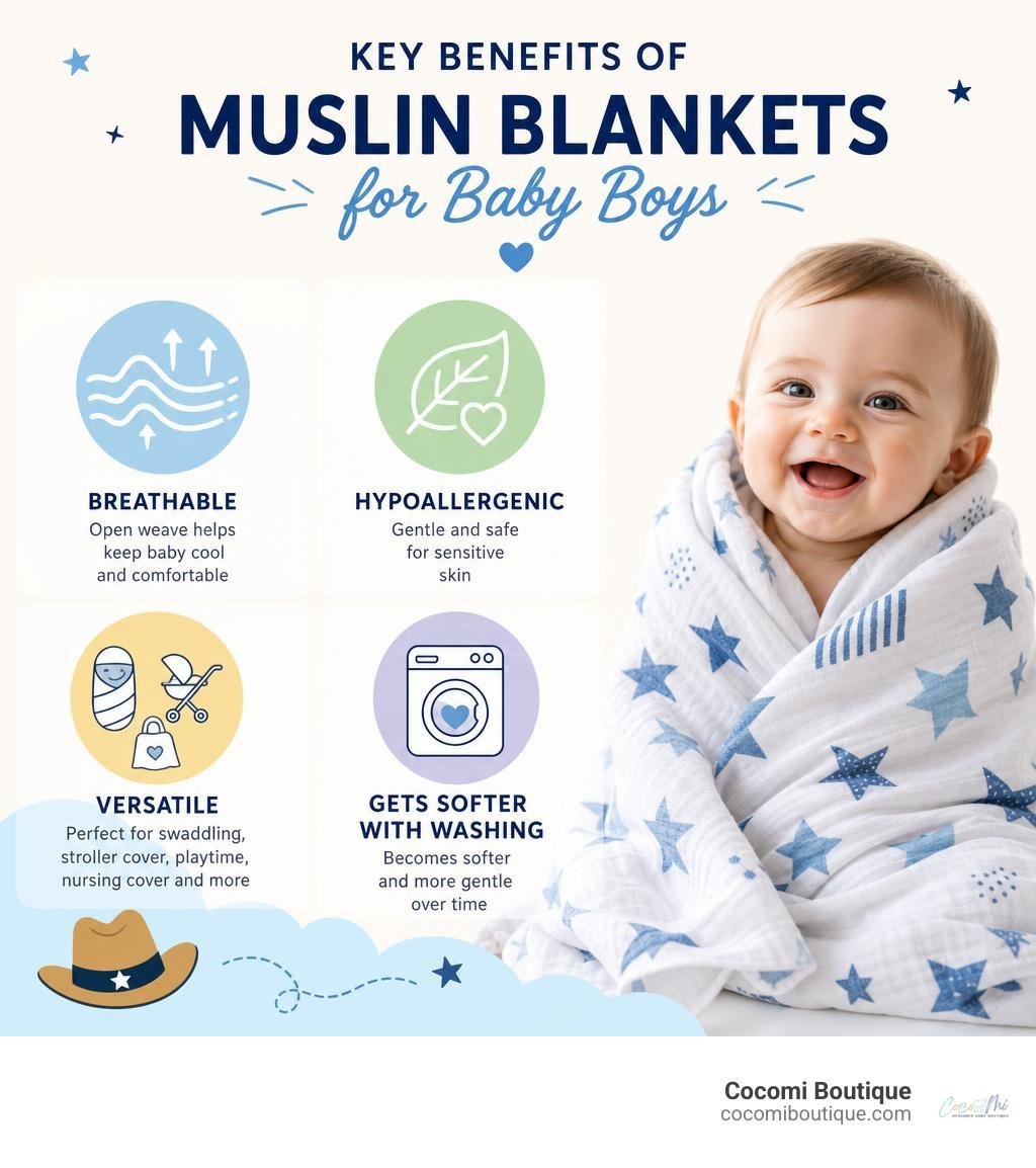 Infographic: key benefits of muslin blankets for baby boys — breathable, hypoallergenic, versatile, gets softer with washing
