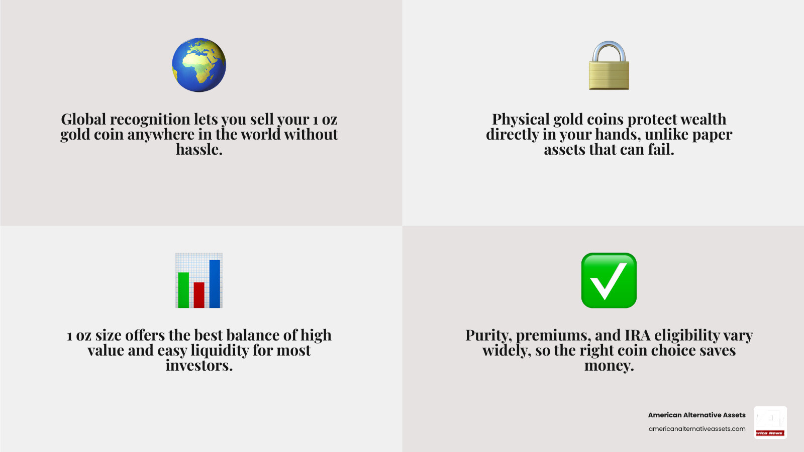 Comparison infographic of top 1 oz gold coins by purity, IRA eligibility, and premium infographic