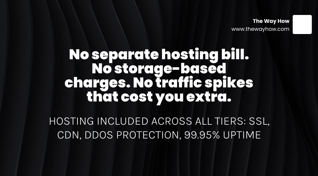HubSpot hosting pricing tiers and included features overview infographic infographic HubSpot hosting pricing tiers and included features overview infographic infographic
